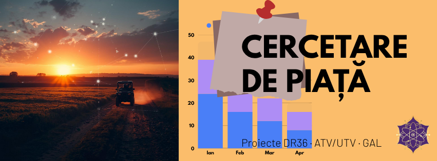 Cum sa folosesti AI in cercetarea de piata pentru afacerea ta